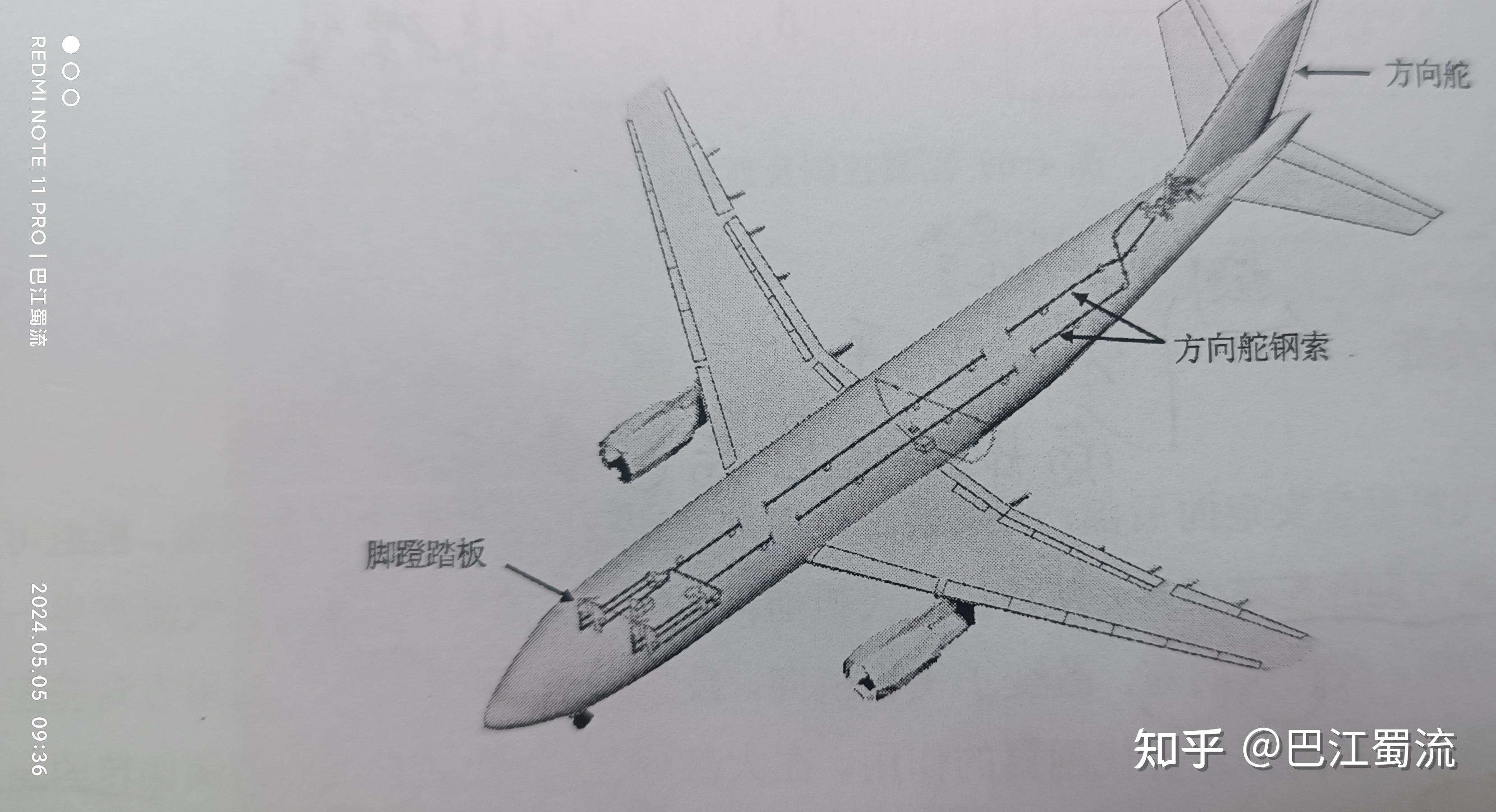 飞机Airplane02---飞行控制系统02(巴江蜀流) - 知乎