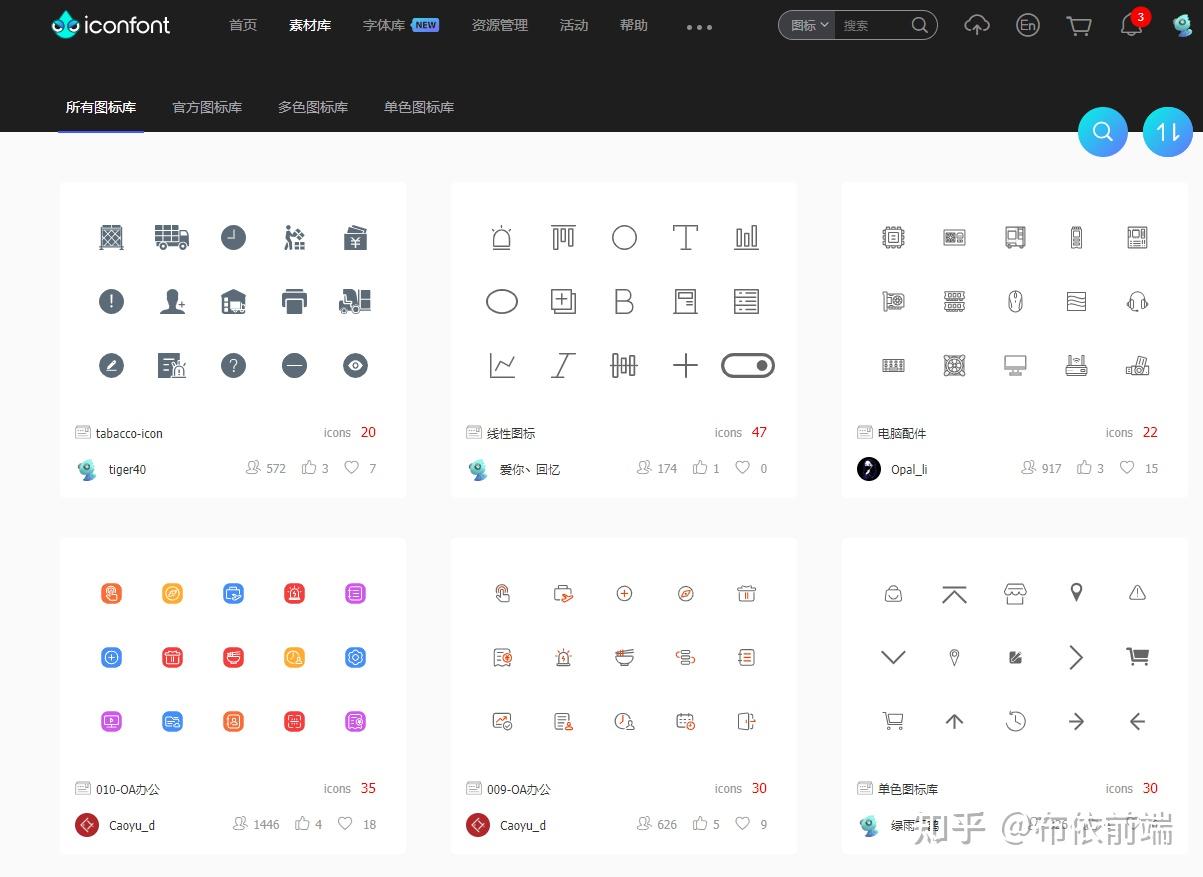 推荐 4 个常用的免费SVG图片资源和1个svg学习文章 - 知乎