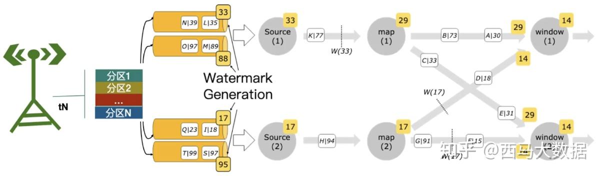 so-verwenden-sie-long-max-value-in-java-erkl-rt-sonstiges