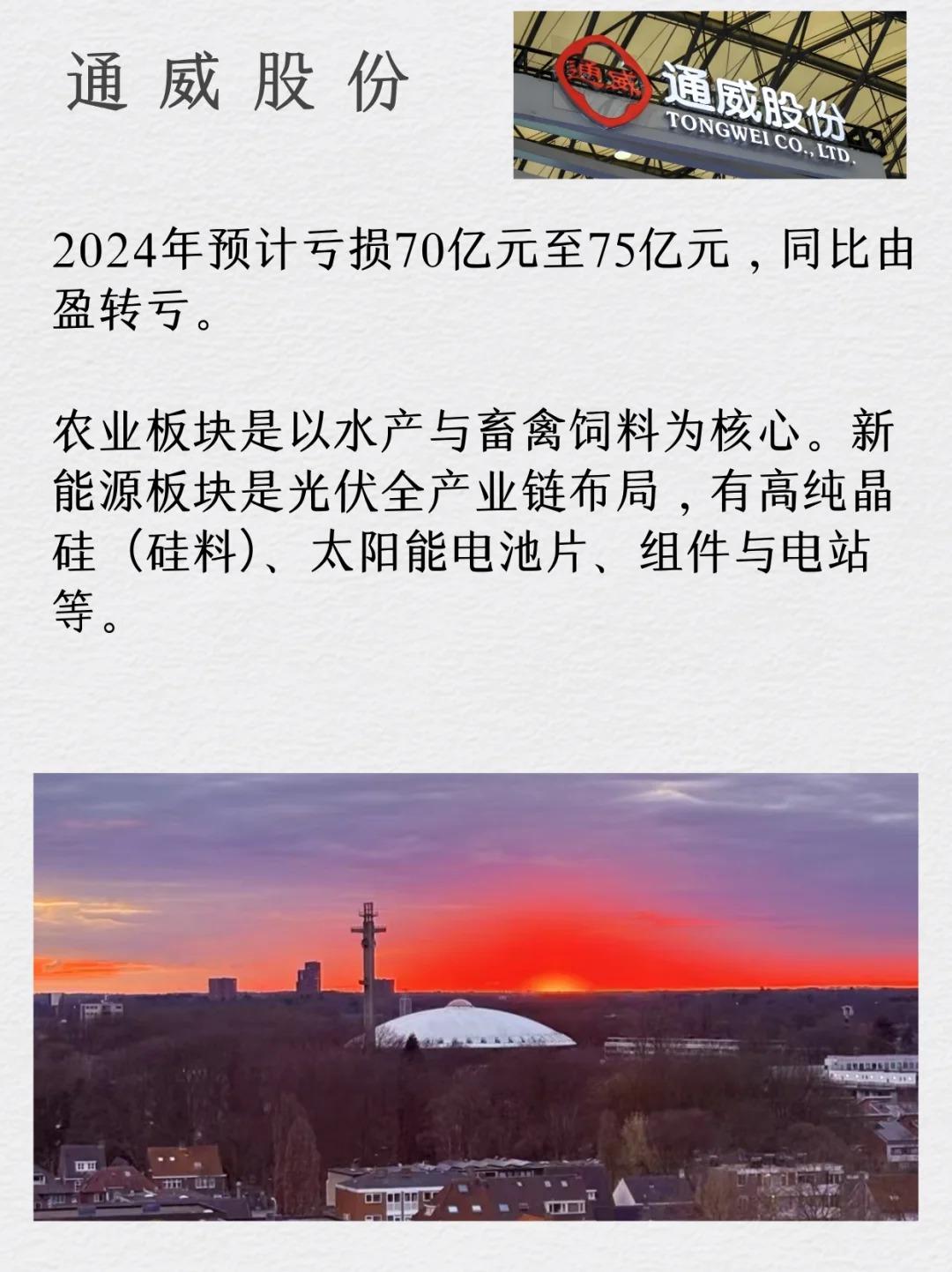 何时开始反弹,光伏行业? - 知乎