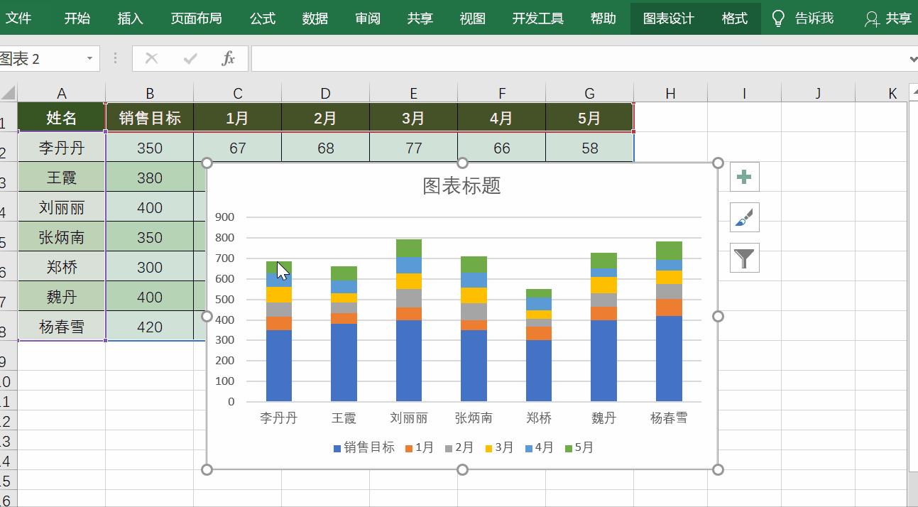 如何制作图表非常精美的 Excel 文档？ - 知乎
