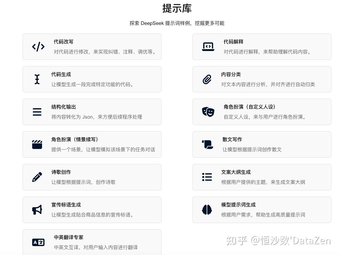 DeepSeek的Prompt指南 - 知乎