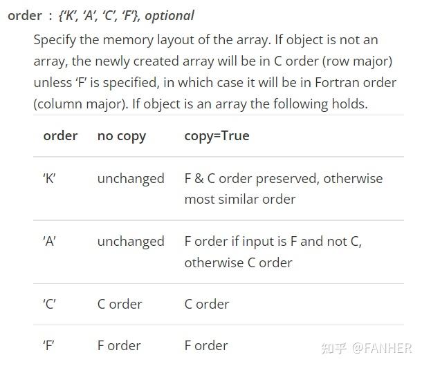 NumPy: C order & F order, data buffer & strides - 知乎