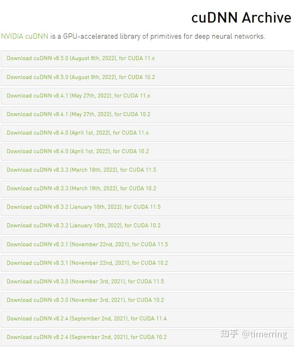 Pytorch cuda cudnn win11 