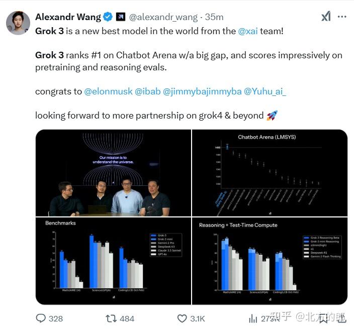 Grok 3开始发布,BenchMark评测结果炸裂, 登顶榜单, lmarena上首个超过1400分的大模型 - 知乎