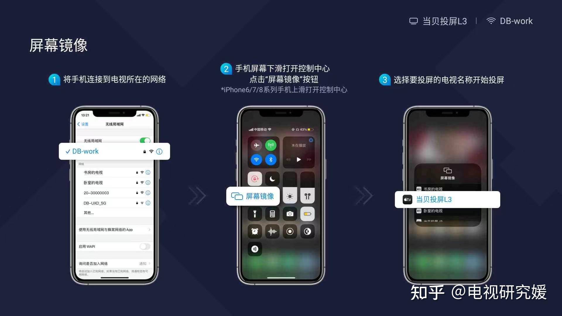 ipad投屏到海信电视通用方法