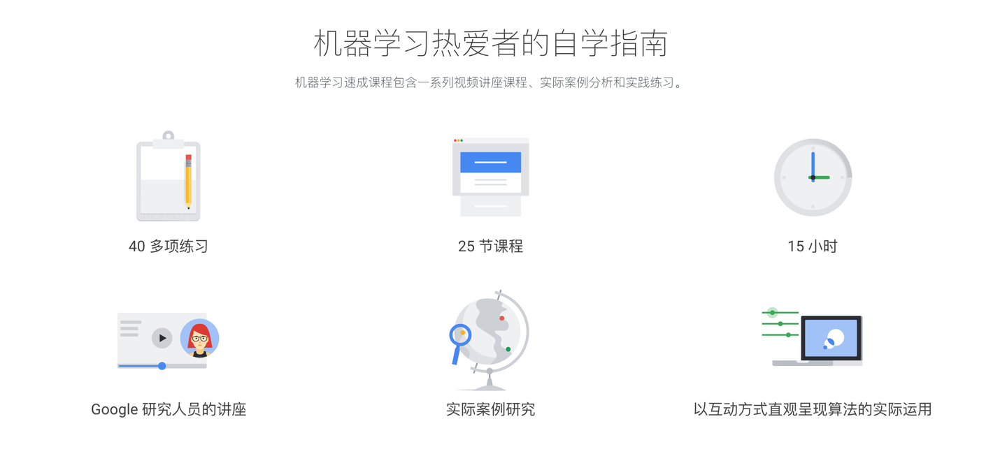 好消息：谷歌今日上线基于TensorFlow的机器学习速成课程（中文版） - 知乎