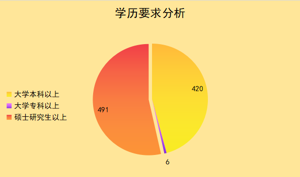 河北任丘一中_2020年任丘一中_河北任丘一中学