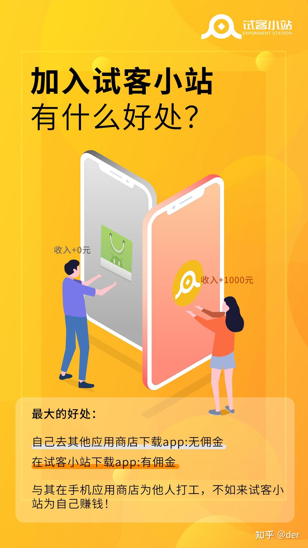 一万以内创业项目(1万以内的创业项目)