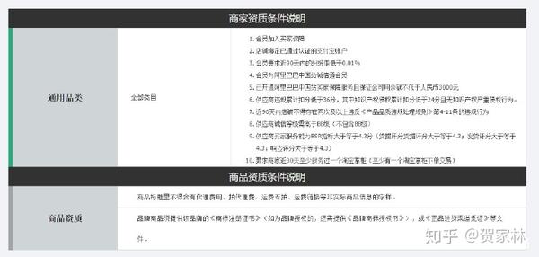 仿站怎么让百度收录_百度收录淘宝店铺_淘宝优站百度收录