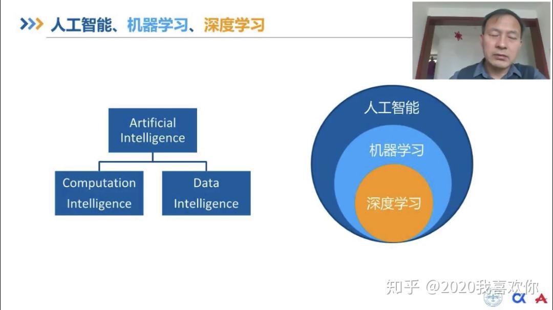 语言的连续交互是人工智能的高级阶段在未来人工智能的应用上有着举足