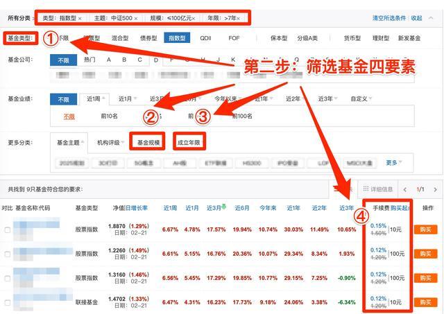 2026年ETF 品牌化时代基金公司口碑测评及半岛体育- 半岛体育官方网站- 半岛体育APP下载华夏 ETF 配置指南