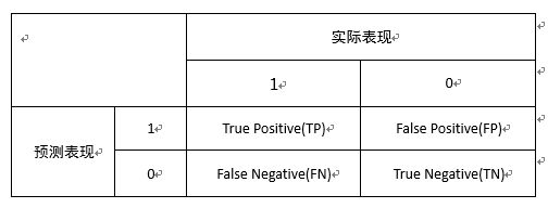 v2-129d7b63bb994ca0a708b67d3fbe34ee_r.jpg (504×192) (zhimg.com)