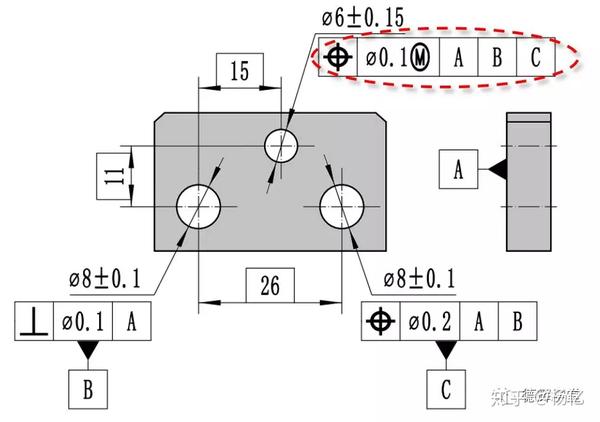 gd&t干货|公共基准和基准系有什么不一样?(原创) - 知乎