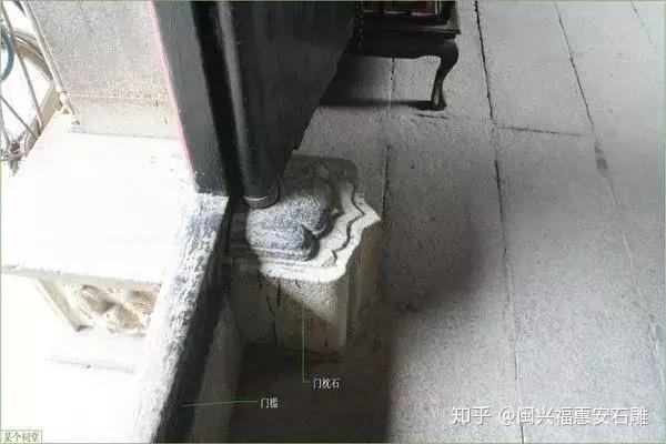 进出之间,门槛有“道” - 知乎