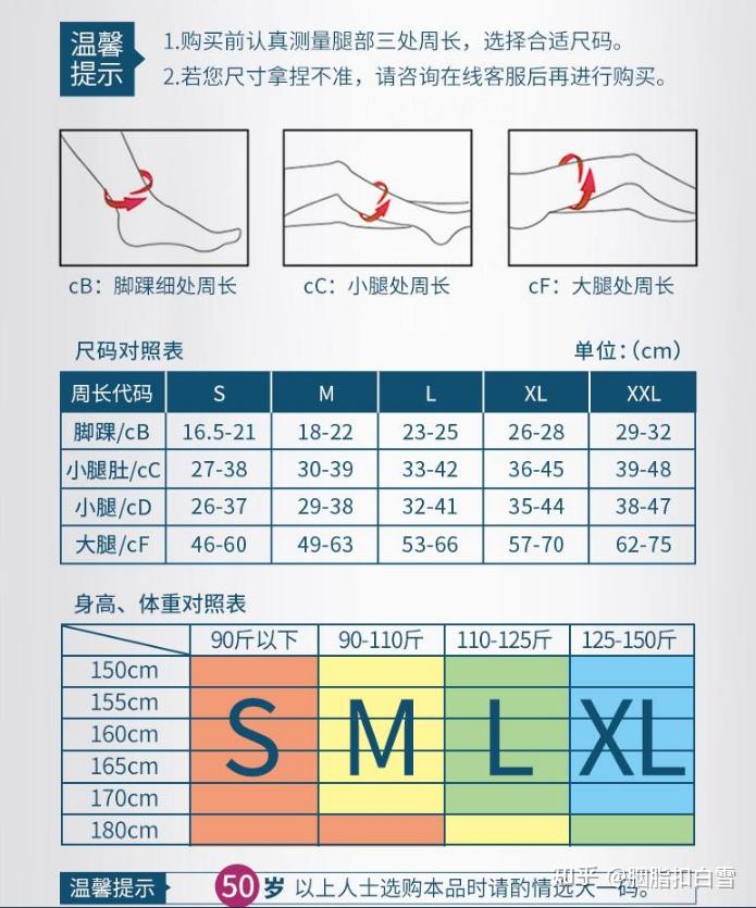 什么是静脉曲张袜静脉曲张袜如何挑选静脉曲张袜都有