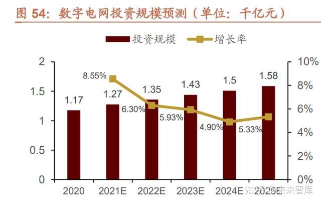 政策目標《