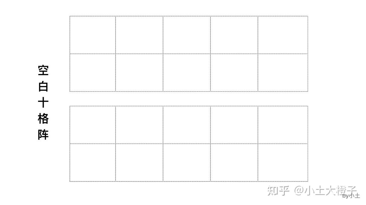 费妈的活我帮你捣鼓好了,陪玩信手拈来,一看就懂666 - 知乎