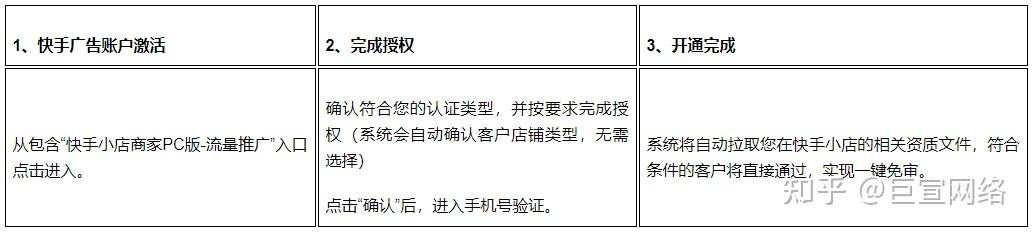 磁力引擎开户_磁力引擎开户收费吗（磁力引擎是啥）