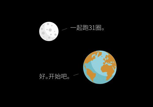 月卫无法被看到的背面:建筑构造和一架war2飞机?