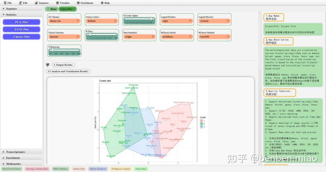 生信分析云平台Hiplot和程序BioSciTools - 知乎