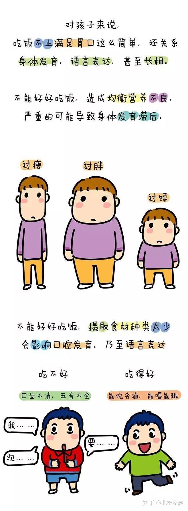 小孩子偏食会有哪些危害? - 知乎