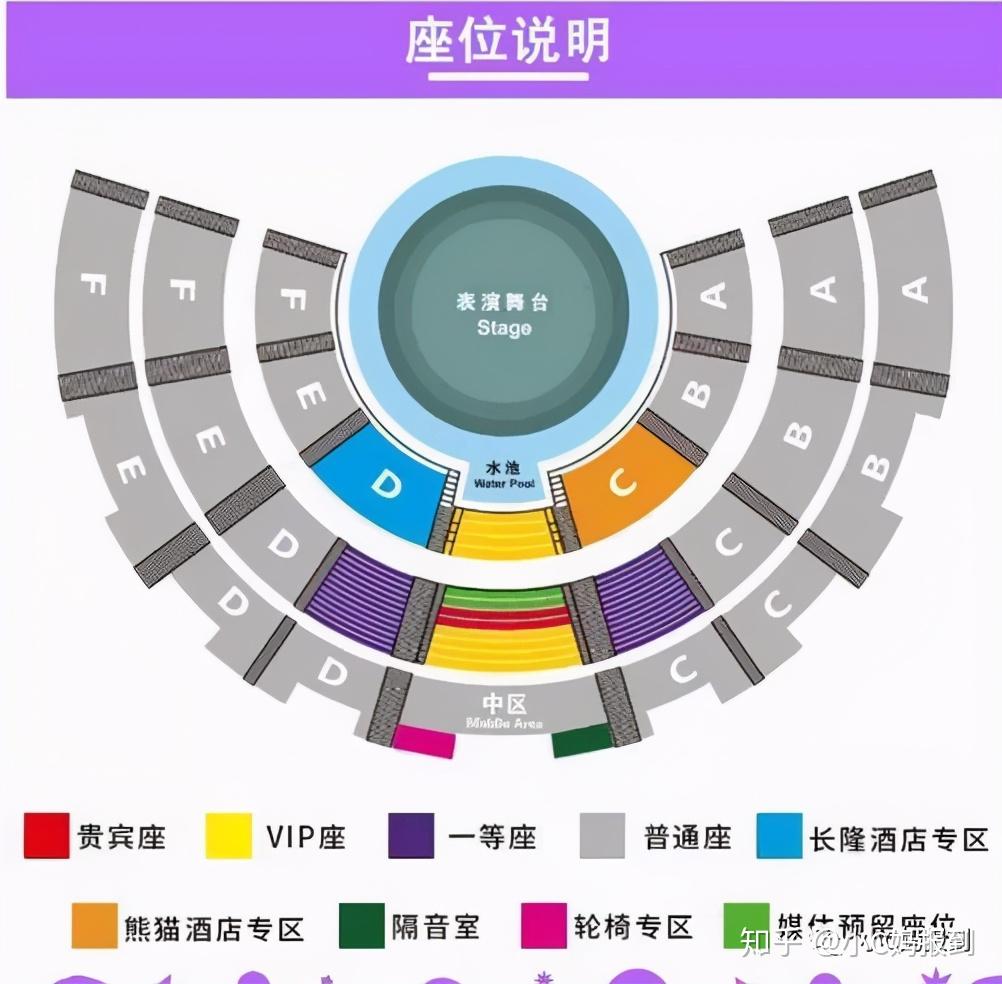 如何带娃玩转广州长隆c妈超详细攻略大放送