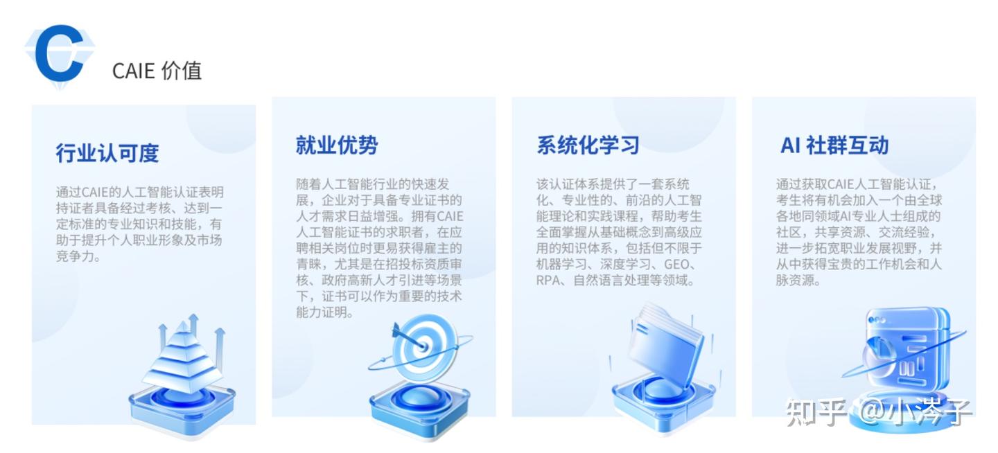 别等转型失败才看!2025 运营岗自我提升核心技能,跨行业也能稳赢 - 知乎