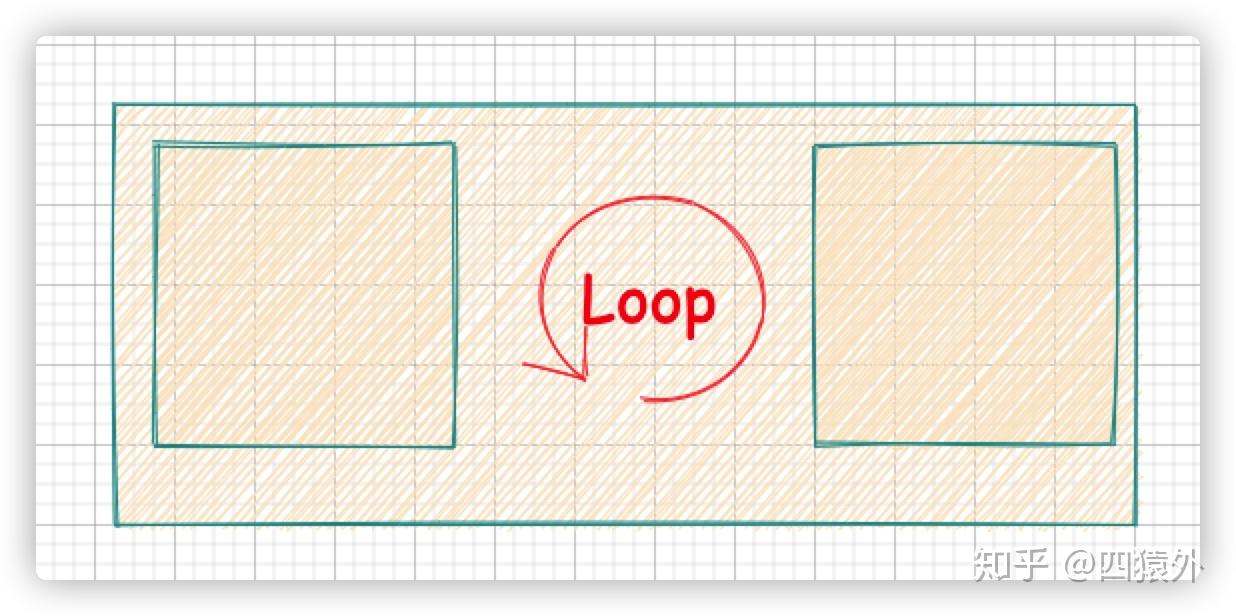 CAP 理论详解 CAP 理论详解