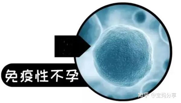 导致免疫性不孕不育的原因和表现有哪些 - 知乎