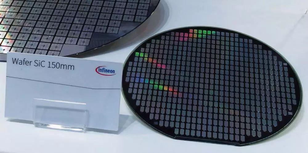 sic晶圆紧缺丰田将采用逆导型igbt过渡