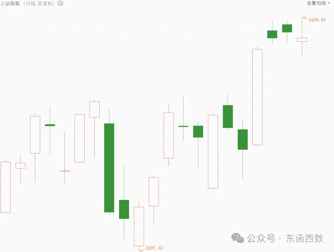 以拖待变- 知乎