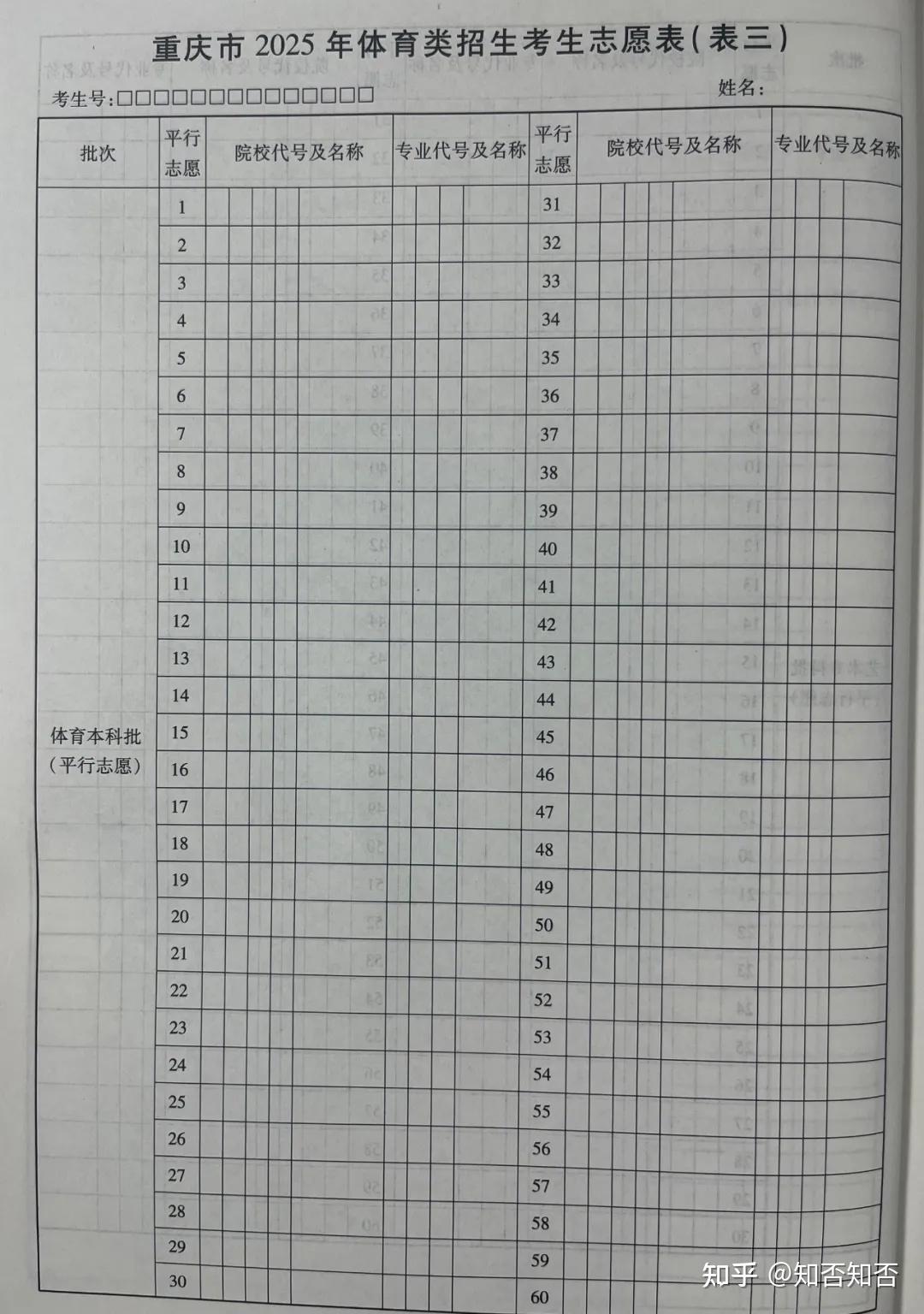 2025高考生填志愿必看!填报批次、志愿设置、志愿表、体检受限代码...... - 知乎