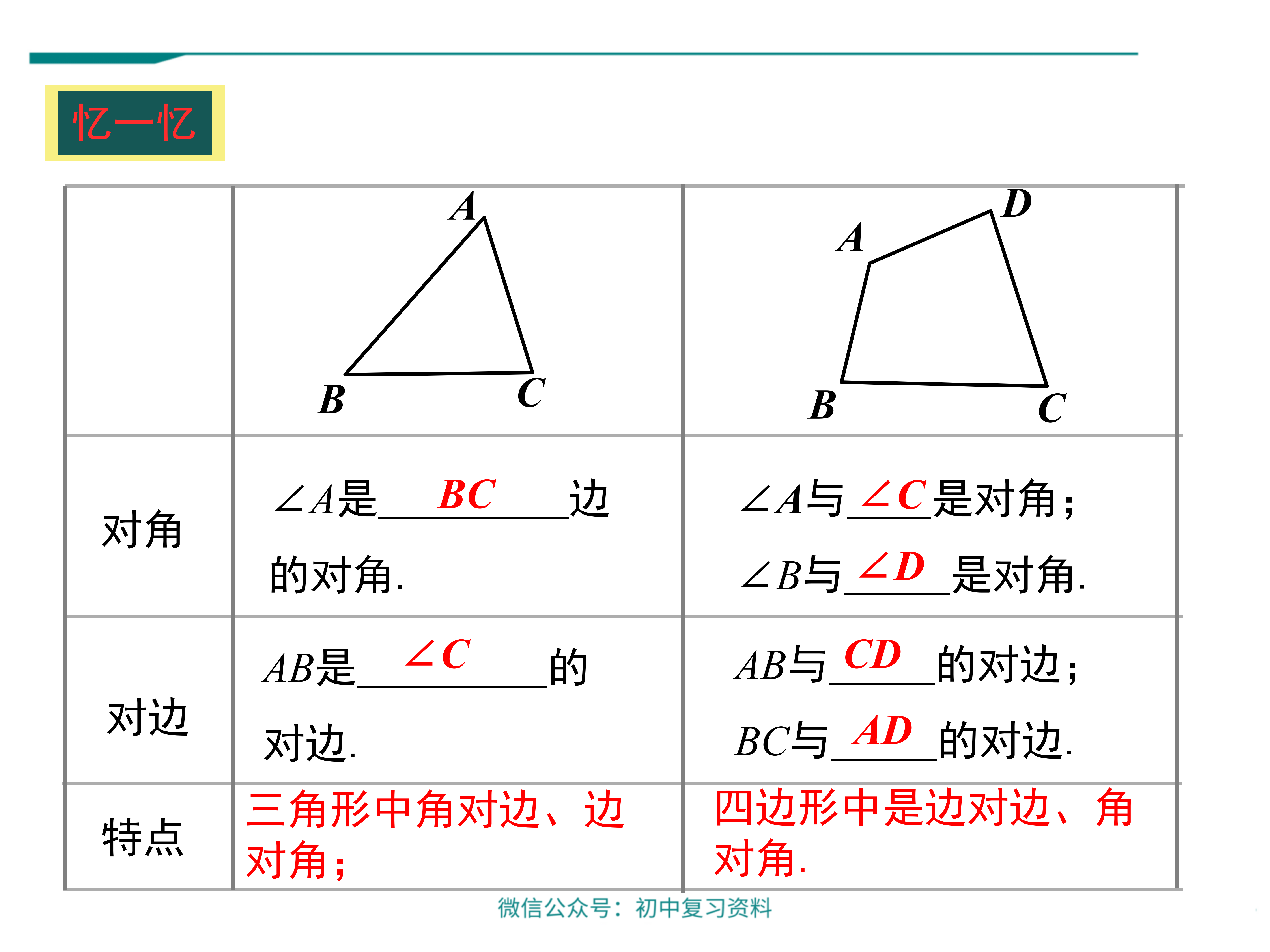 v2-12fe5c5c6e7c80d2ad50a29d1cbd6bc6_r.jpg