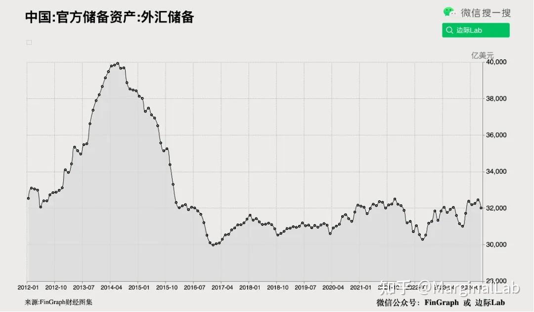 人民币开始计入美国大选风险!|早报
