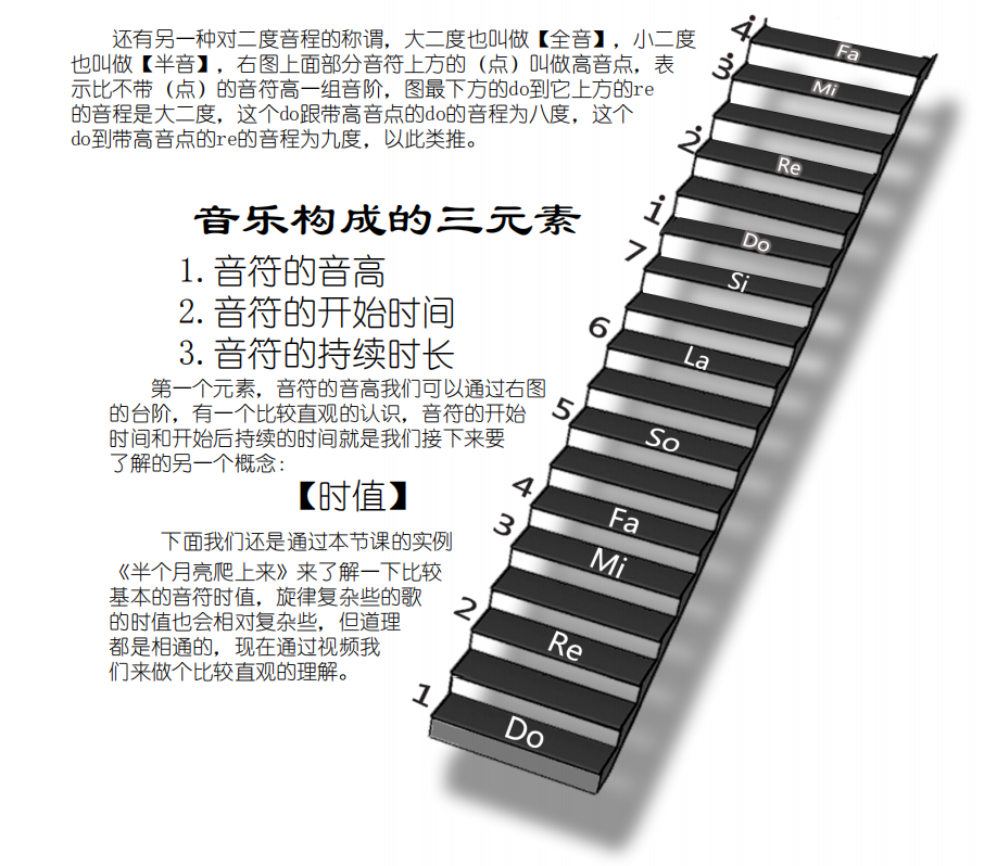 說起唱歌打拍子,大家一定不陌生,每首歌曲的開頭都會有速度標識.