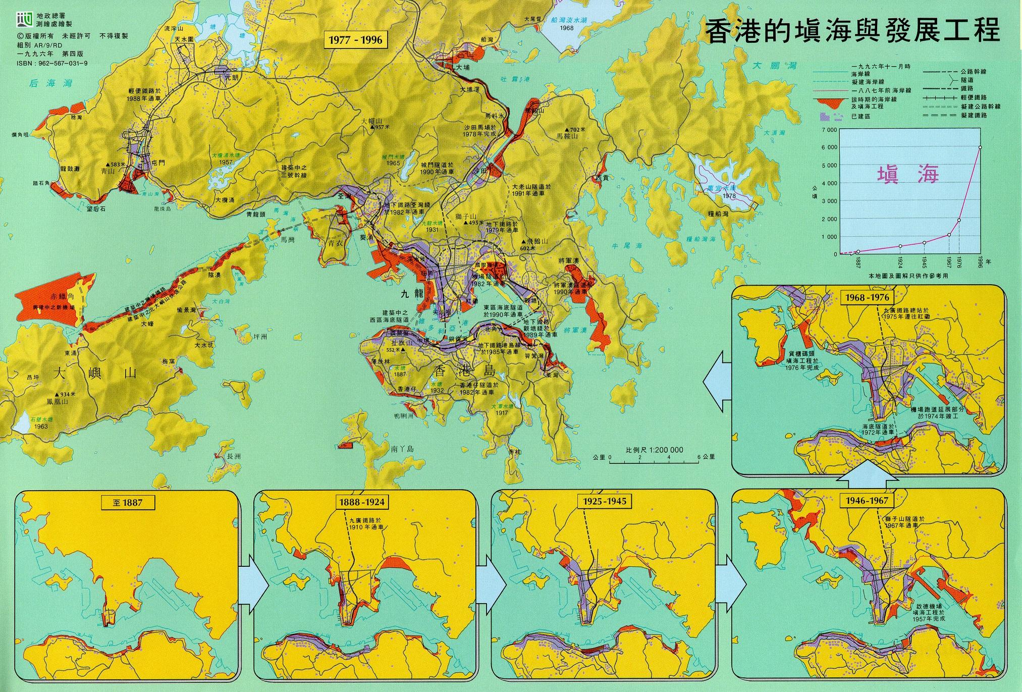 認識香港22香港為什麼不大規模開發新界│脫苦海