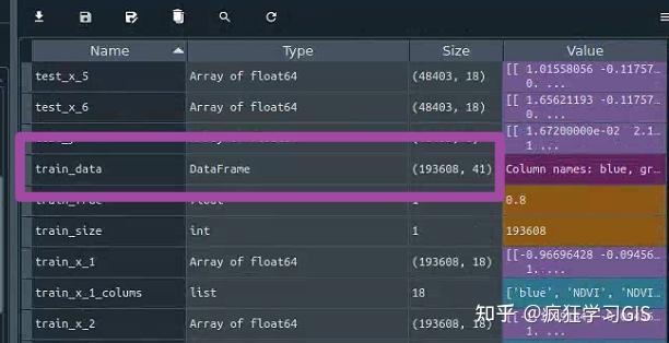 TensorFlow实现ExponentialDecay学习率指数衰减的方法 - 知乎
