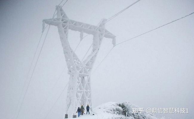“观冰精灵”：输电线路覆冰在线监测装置|技术功能|电力科技 - 知乎