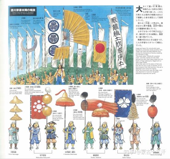 日本战国时代最后一战大阪冬之阵真田丸之战真田幸村5千人vs德川家康