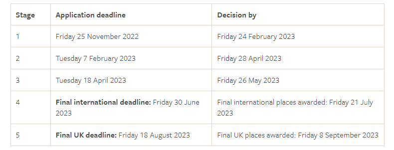 利兹大学人工智能硕士即将于11月25日截止首轮申请！ - 知乎
