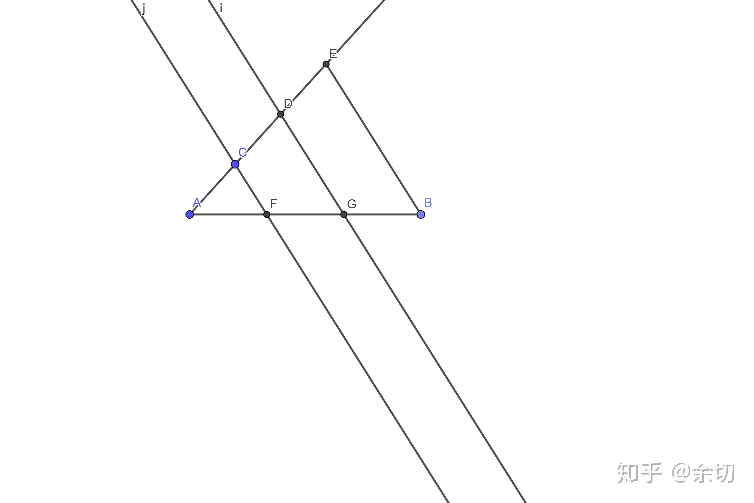 一条6cm的线段在2cm处画一条垂线只能用圆规怎么画
