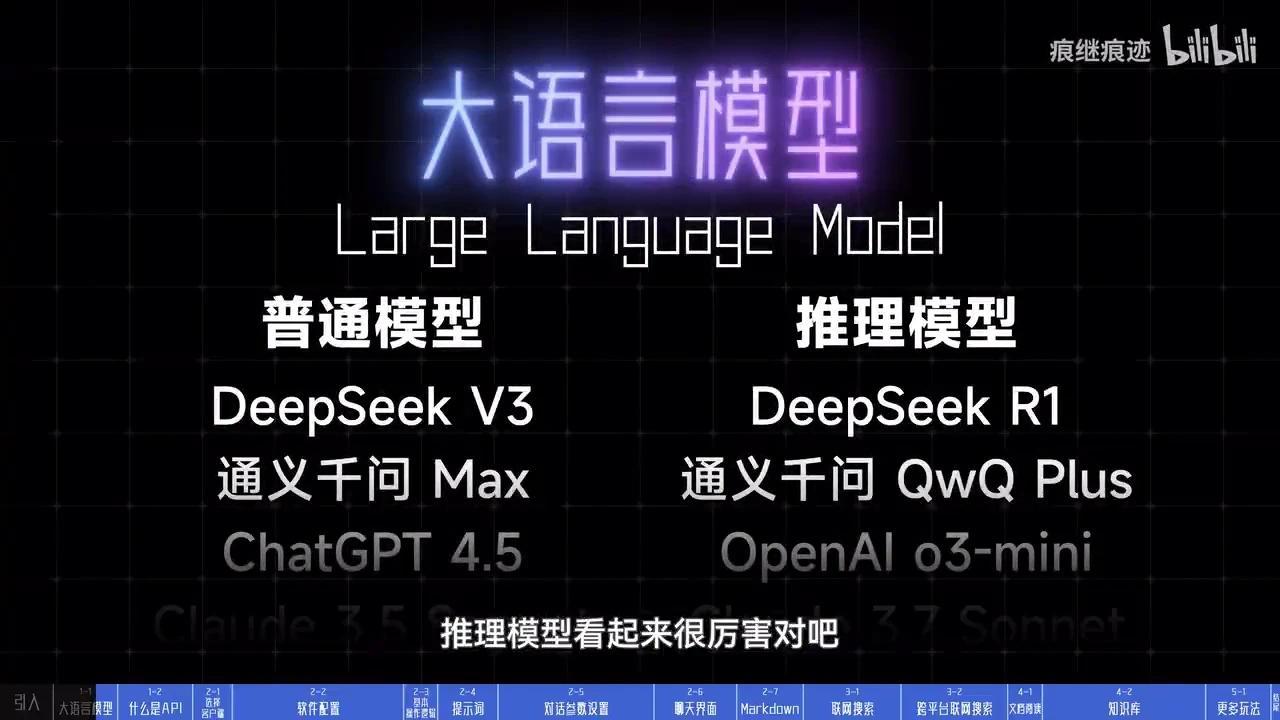 比官方 APP 更强大！DeepSeek 进阶玩法 DeepSeek API 超详细使用指南 - 知乎