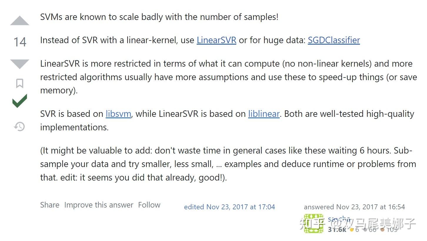 Sklearn linear SVM Sklearn linear svm