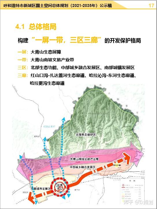 150000-内蒙古自治区县级国土空间总体规划(公示版)合集 - 知乎