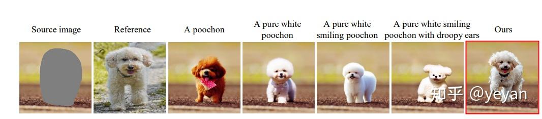 【扩散模型】Paint-by-example:基于样本图像进行生成 - 知乎