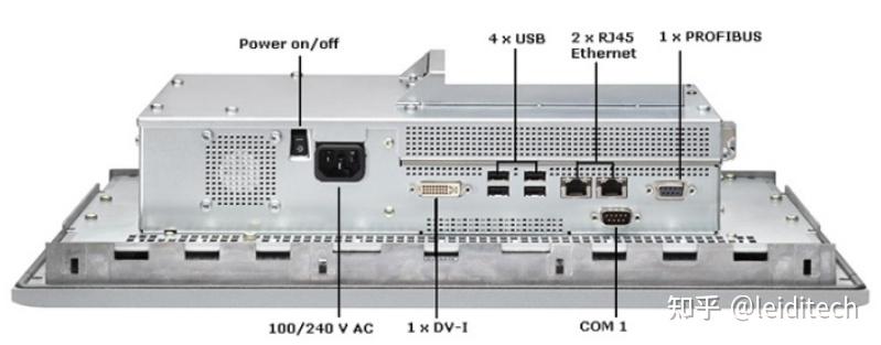 hmi人机接口保护方案