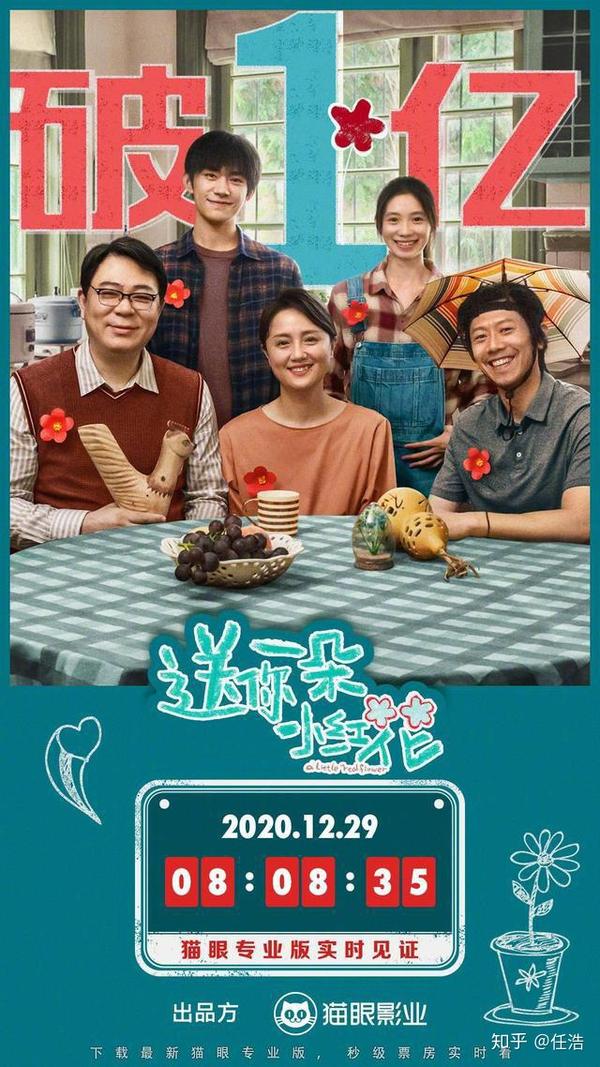 送你一朵小红花首日预售破亿 易烊千玺台词好苏 网友 感觉会虐 知乎
