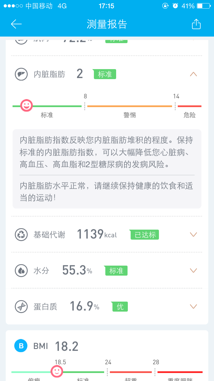 用体脂秤测了下,对内脏脂肪等级不了解,请问这