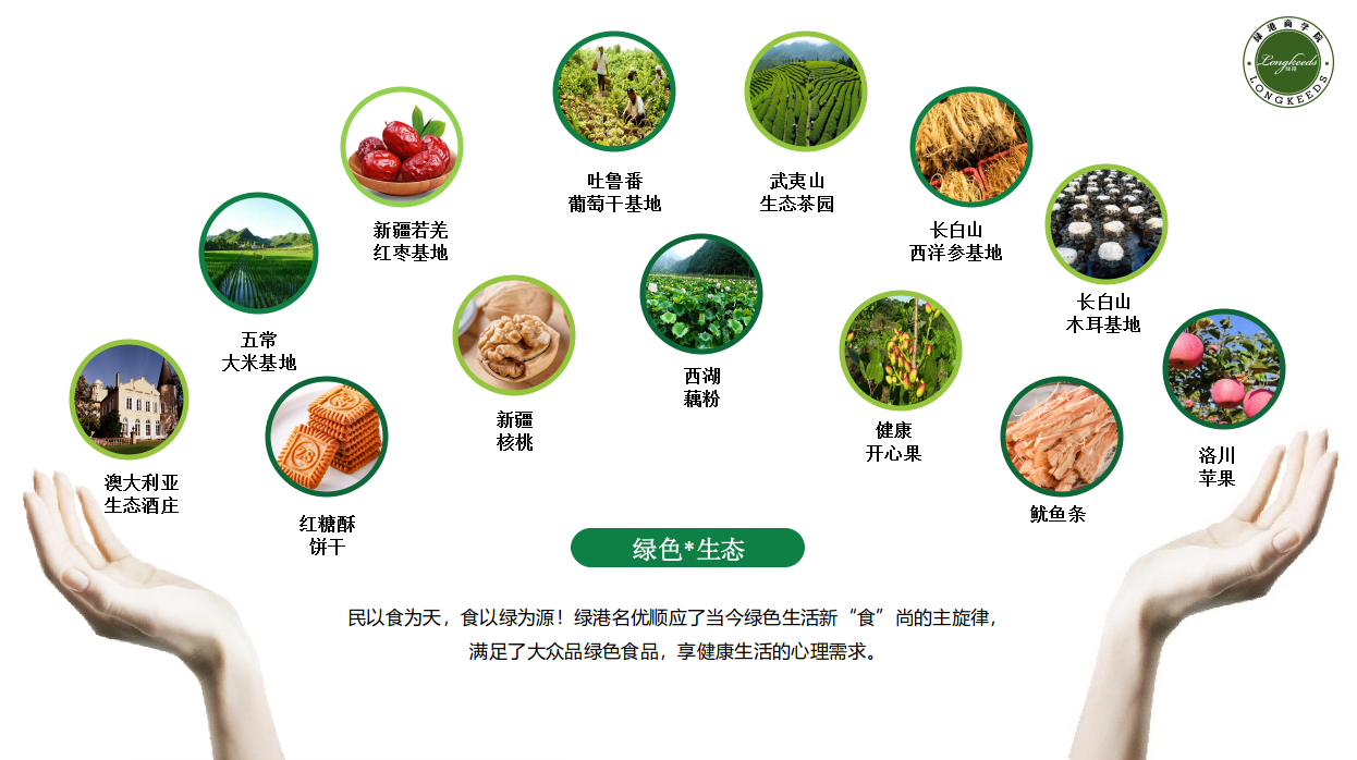 利他经济绿色农产品品牌绿港名优重新定义农产业